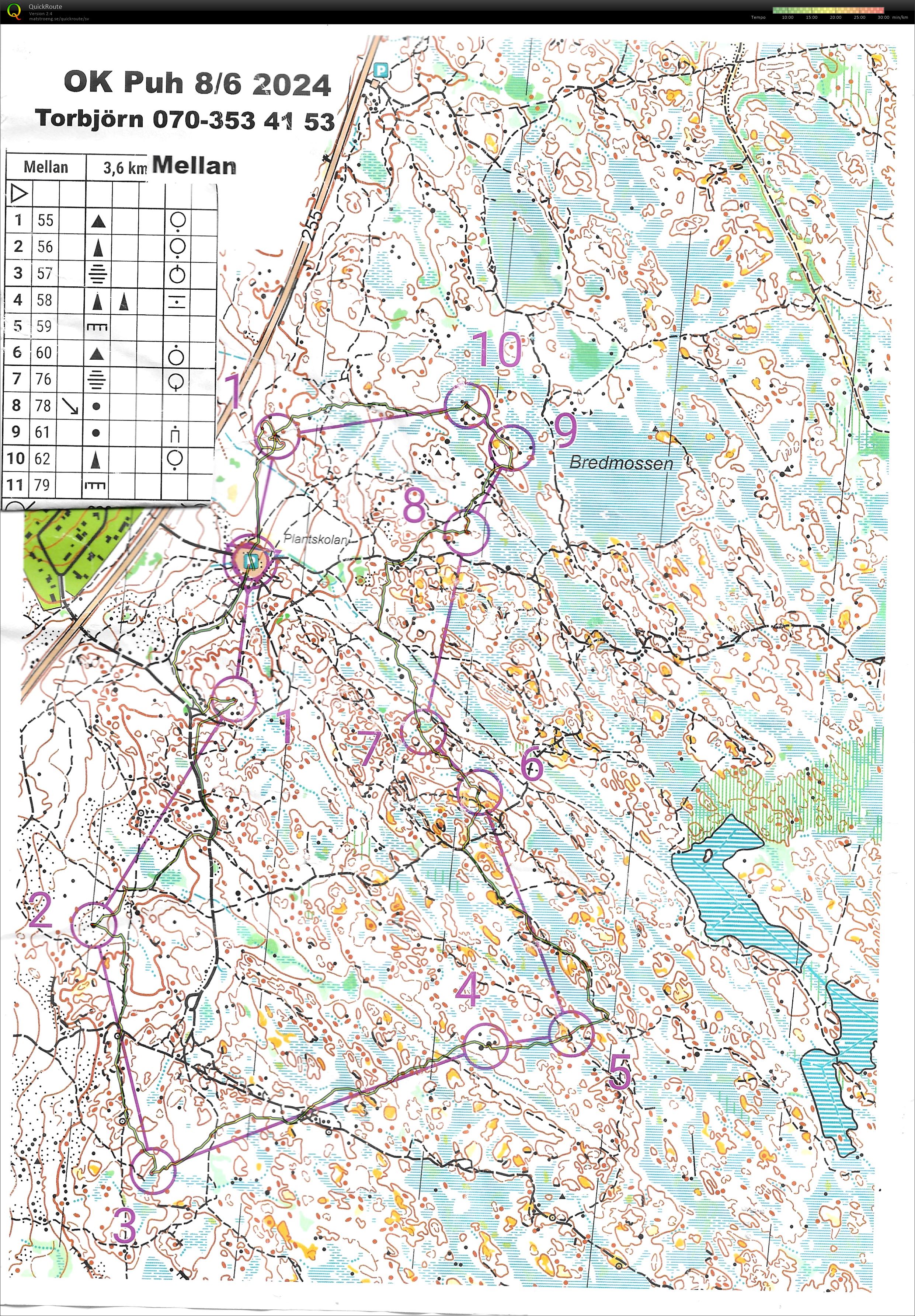 Plantskolan (2024-06-15)