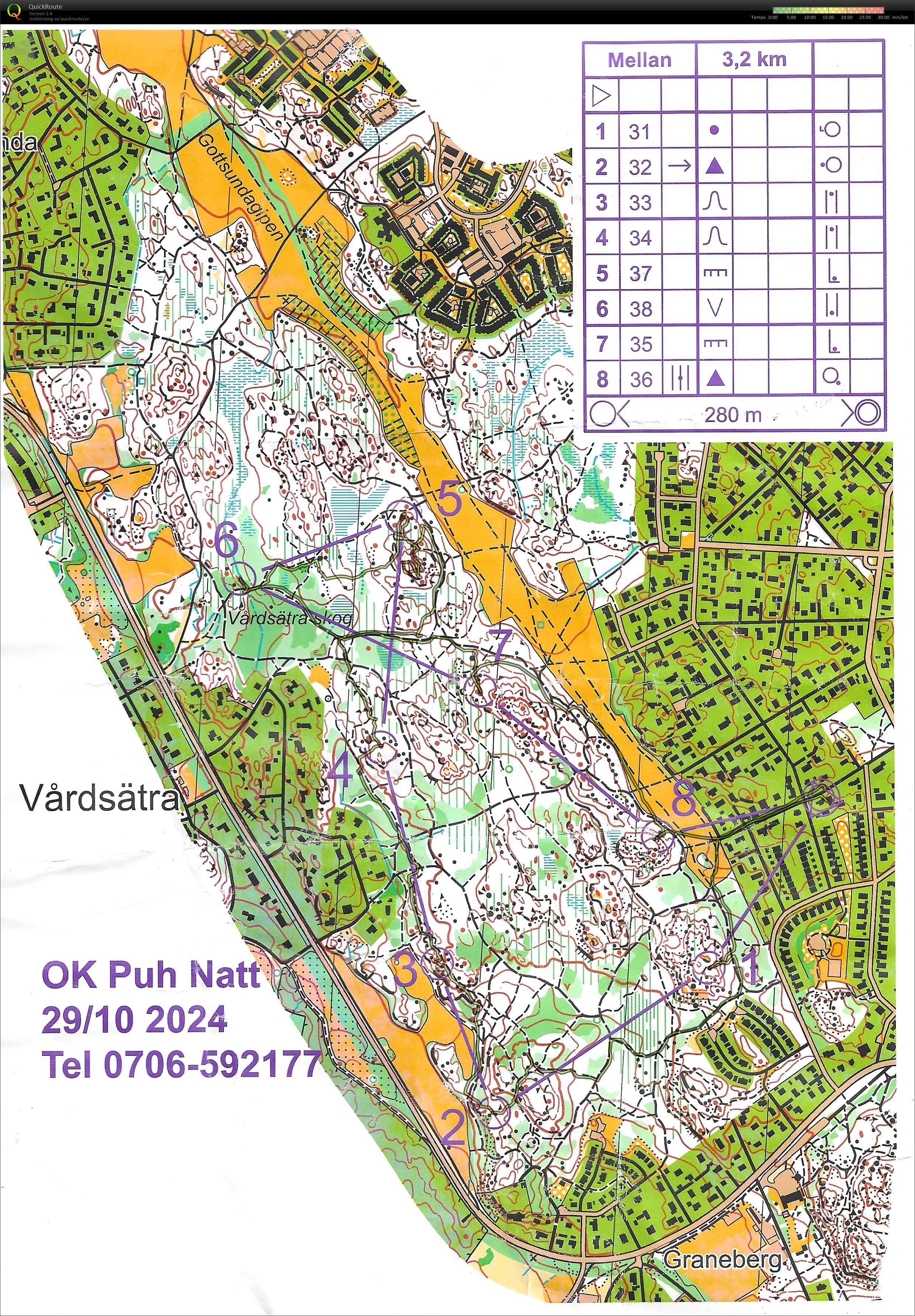 Natt Vårdsätra (2024-10-29)