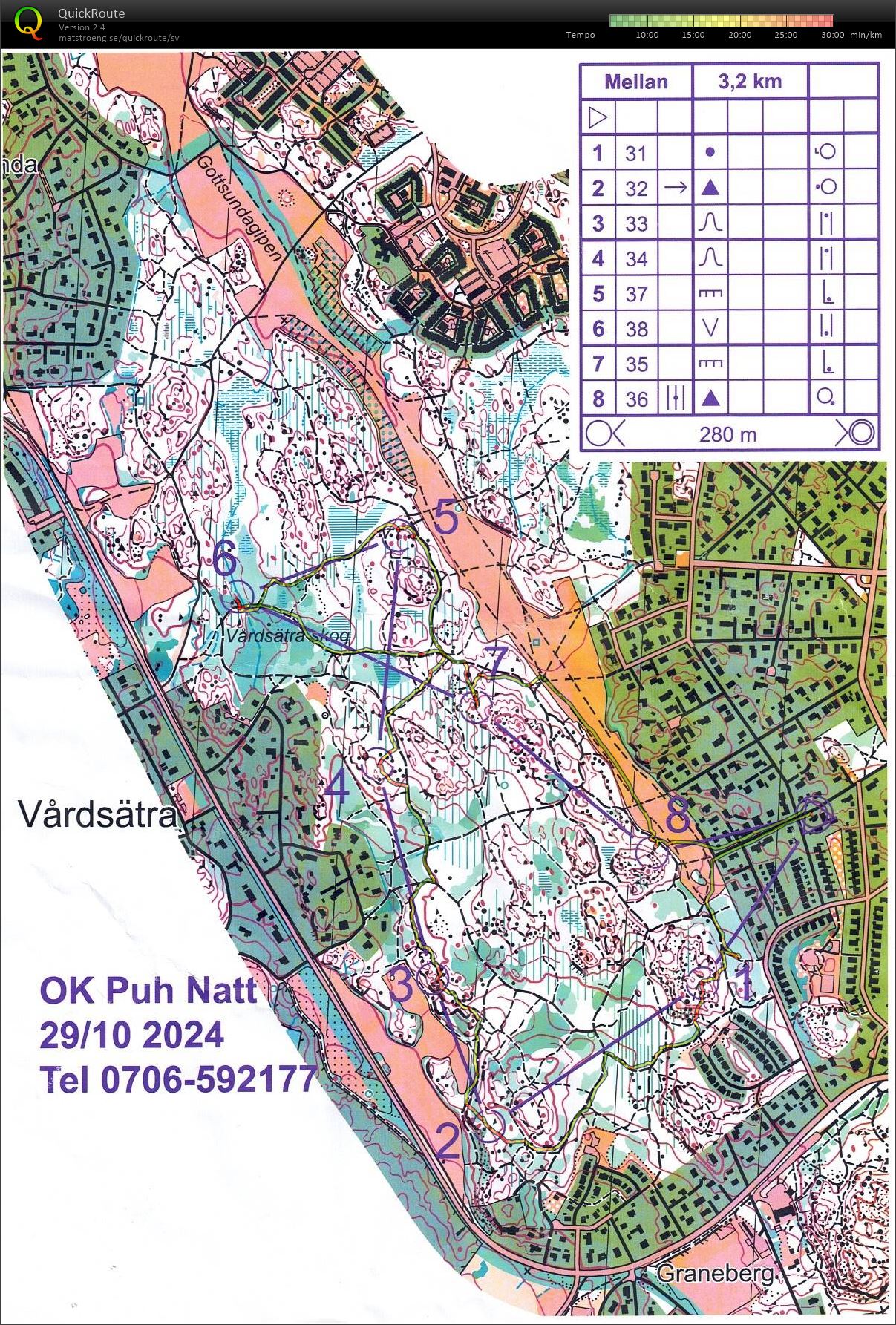 På nattmörka stigar i Vårdsätra (2024-10-30)