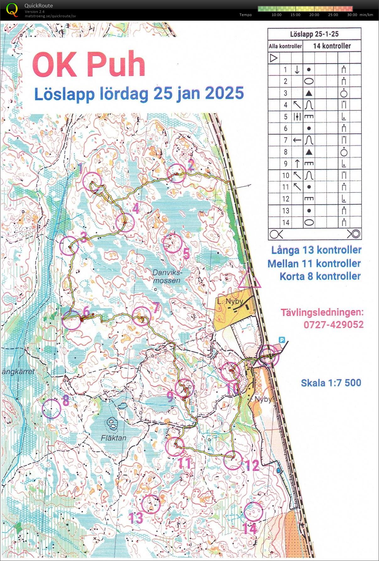 I kamp med Östra Lunsen (2025-01-25)