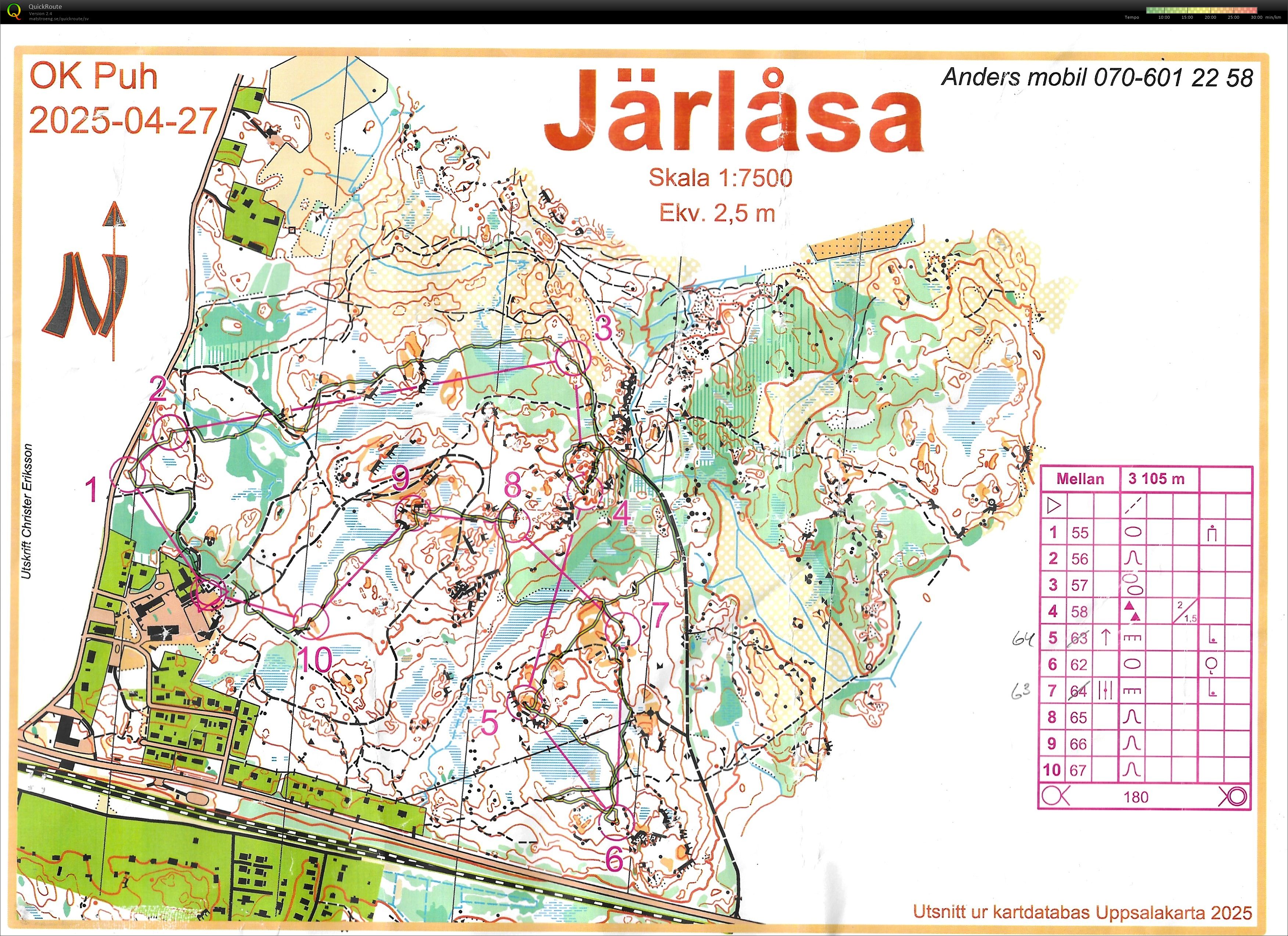 Järlåsa (2025-04-26)